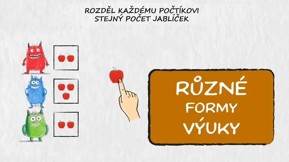 Rozdělování stejného počtu předmětů mezi Počtíky – Elementer